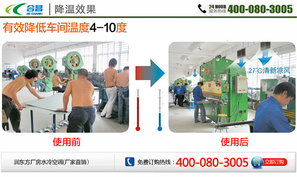 環保空調環境改善效果對比