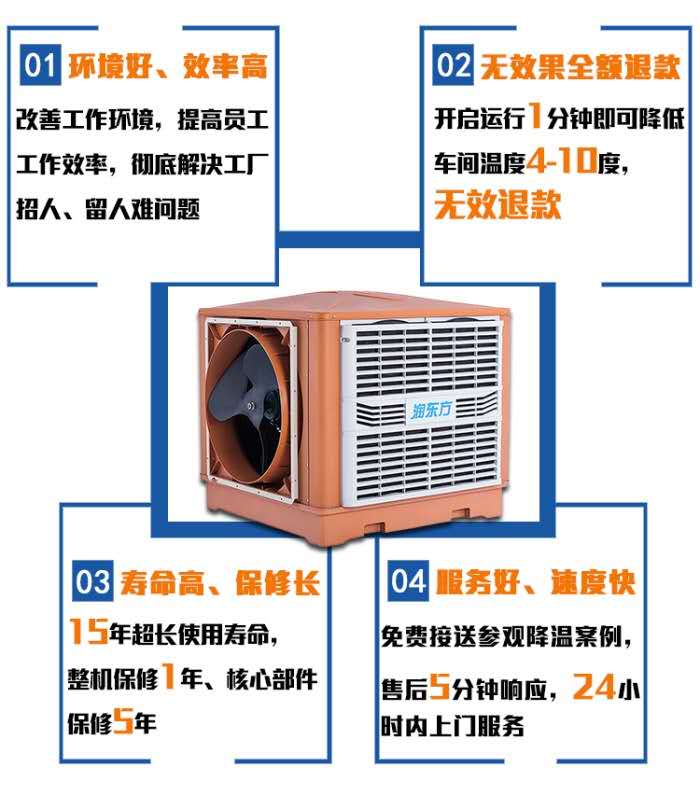 潤東方環?？照{