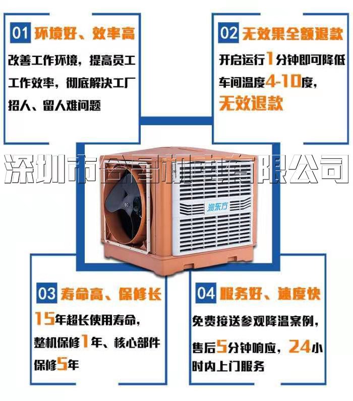 潤東方環保空調